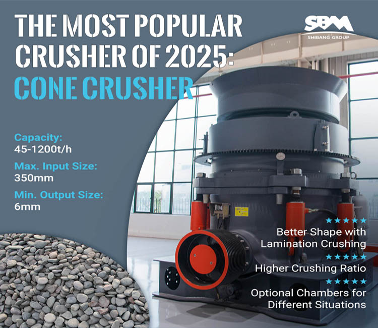 конусная дробилка