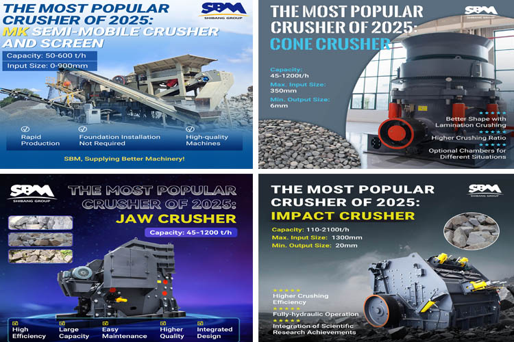 Самое популярное дробильное оборудование SBM